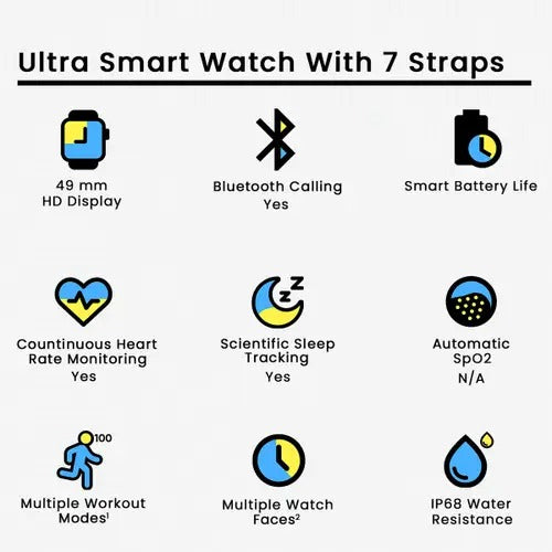 7 In 1 Ultra Bluetooth Smart Watch (random Color Strap)